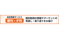 生成AIを活用した投資情報サービス「朝刊・夕刊」拡充のお知らせ
