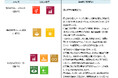 「山梨中銀SDGs応援ローン」の実行について