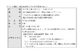 金融教育イベント「親子で楽しむ『金融かるた』×『茶道体験』」を開催します
