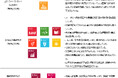 「山梨中銀SDGs応援ローン」の実行について
