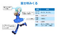 やまなし地域デザイン株式会社における公式オリジナルキャラクターの公表について