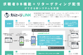 リターゲティング配信機能とダイレクトスカウト機能を有した “求職者へ【発信】するATS新機能”をリリース!-株式会社求人ジャーナル-