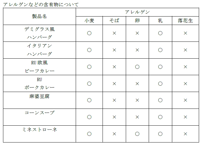 ヨウ素制限食 ヨードライトc 5日間セット発売 株式会社コスミックコーポレーションのプレスリリース