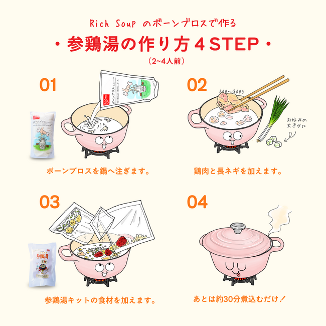 RichSoup