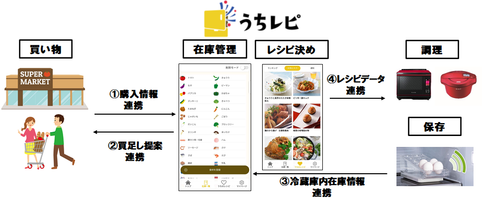 D12361 1784 d1bef606203fcf17a614 0