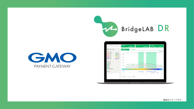 クラウド型DR支援サービス「BridgeLAB DR」が「GMO-PG送金サービス」の