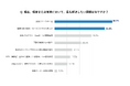 システム開発会社263社調査、46.0%が「営業リソースの不足」を最大の経営課題に ｜発注ナビ「システム開発会社の実態調査2026」