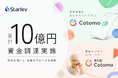 おしゃべりAI「Cotomo」を開発するStarley、約2億円を追加調達