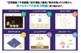知育アプリ「スクール版シンクシンク」実証実験レポート