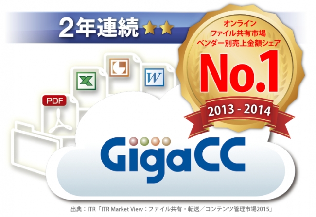 実績no 1企業向けオンラインストレージgigacc Asp Officeユーザー事例を更新 日本ワムネット株式会社のプレスリリース