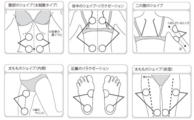 パルスクイーズ