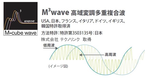 ピュアライン テクノリンク ベレガ 高周波 エムキューブウェーブ-