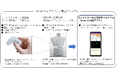 受信した心電図をリアルタイムに表示可能、医療機器プログラム「hitoe®心電図アプリ」販売開始