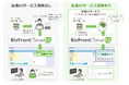 業務システムの利用定着を支援する「BizFront/SmartUI」と企業向け生成AIサービスとの連携により業務負担を軽減