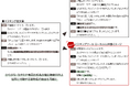 匿名加工情報作成ソフトウェア「tasokarena」、生成AIを活用したマスキングツールを提供開始
