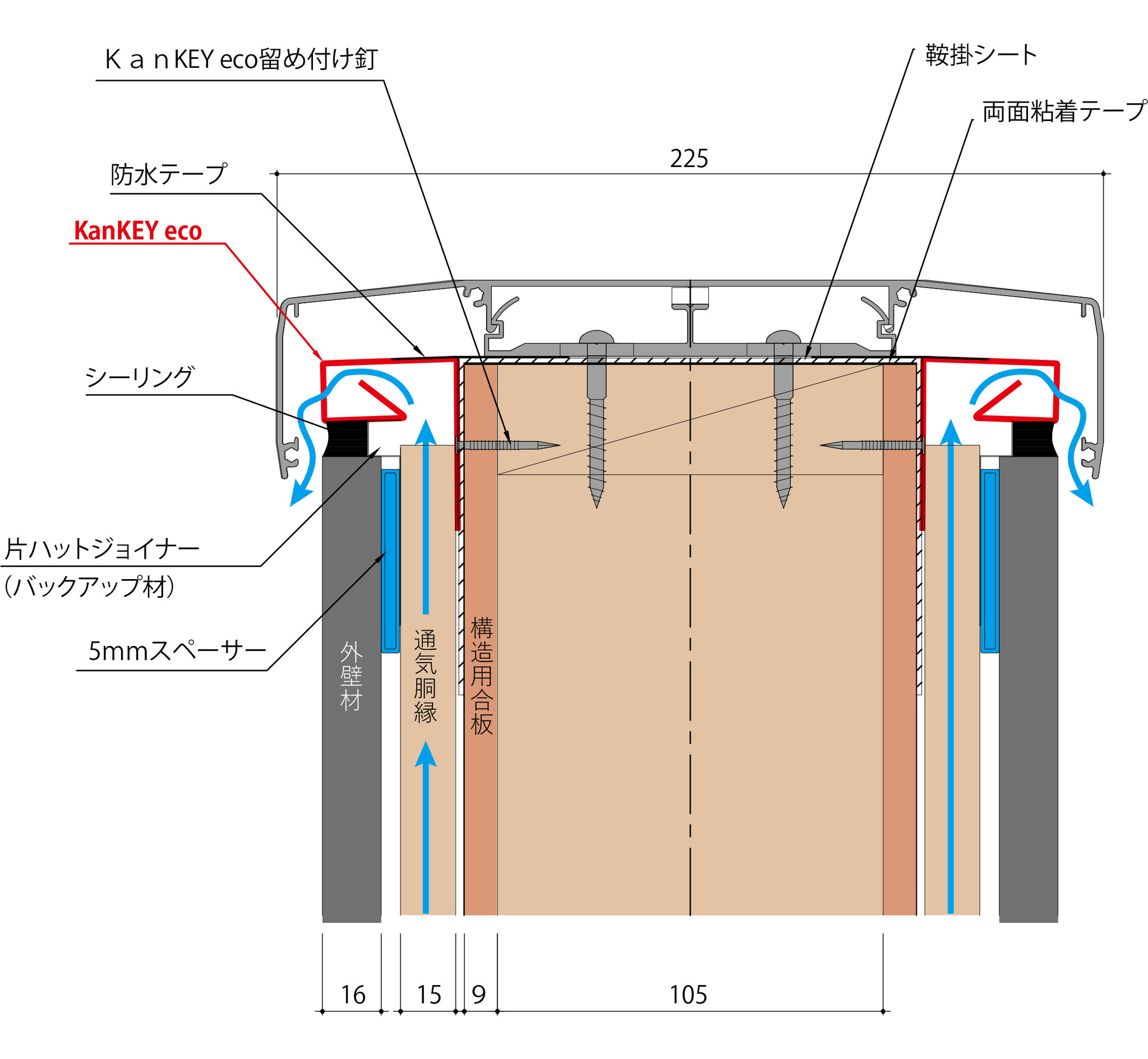 ケアソフト クッションキング マット 910×1220 ＃12 F-154-12 山崎産業