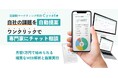 【無料トライアル実施中】ワンクリックで専門家に相談!「Cyvate」が月額1万円でマーケ課題を解決