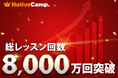 【英会話レッスン回数無制限】ネイティブキャンプ　累計レッスン数8,000万回を突破