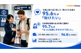 困っている外国人旅行者に接した・見かけた会員の95.6％が「助けたい」日本滞在経験のある外国人講師の95.7％は「もっと気軽に声をかけてほしい」