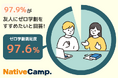 【会員数No.1】ネイティブキャンプ 約97%が「ゼロ学割に満足している」、約98%が「友人にゼロ学割をすすめたい」と回答 小中高生オンライン英会話レッスン1年間無料「ゼロ学割」に関する調査結果を発表