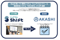 SaaS型シフト管理サービス『シェアフルシフト』、勤怠管理システム「AKASHI」との連携を開始