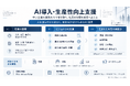 グローカル、ビジョナスと共同開発した中小企業向け「AI導入・生産性向上支援」を10月1日から提供開始