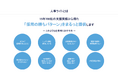 採用の勝ちパターン、まるっと提供~中小企業向け定額制採用代行サービス「人事ライト」新プラン登場~