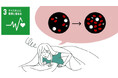 貧血時に体内で赤血球が増える新たなメカニズムを発見