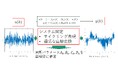 周期時変システムの数理モデル化に関する基礎理論の構築
