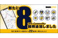 【DMM CFD】で取引銘柄を追加いたしました!