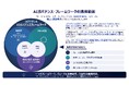 コグニザントジャパン、企業のAI実装を支える「AIガバナンス整備支援サービス」を日本で本格展開