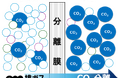 国内初の取組!ごみ焼却による排ガスから膜分離法を用いてCO2を回収します!