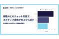 傾聴AIとのチャット対話で、利用者のネガティブ感情が約20%減少