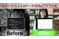 【JAPAN AI】AIエージェント「データ分析コンシェルジュ」を提供開始