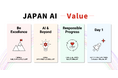 JAPAN AI、企業文化をより明確に共有・体現するための4つのValueを策定