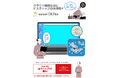 DX化支援サービス「applippli DX Pro」リリース開始