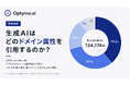 AIに引用されやすいドメインは「.co.jp」？Optyino.aiがAI回答71,041件を分析、ChatGPTは.co.jp引用率44.8%でトップ