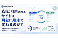 生成AIが引用するサイトは月初と月末でどれだけ入れ替わる？Optyino.aiがAI回答13,982件を分析、ドメイン重複率は45.71%