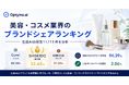 生成AIが最も多く紹介する美容・コスメブランドは？Optyino.aiがAI回答11,111件を分析、資生堂は32.65%で首位