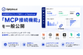 AI検索時代のブランド可視化ツール「Optyino.ai」、AIエージェントからダッシュボードデータを直接参照できる「MCP接続」機能を一般公開