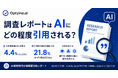 生成AIは調査レポートを引用する？Optyino.aiがAI回答9,715件を分析、導入判断では引用率21.8%