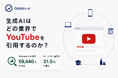 生成AIはどの業界でYouTubeを引用するのか？Optyino.aiがAI回答59,440件を分析、PC・スマホ・通信が31.5％で最多
