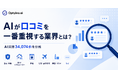 生成AIが口コミを最も重視する業界は？Optyino.aiがAI回答34,074件を分析、金融・保険94.5%