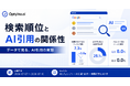 Google検索結果で表示されたページがAIに引用される割合は？Optyino.aiがAI回答186件を分析、検索1〜3位の引用率は7.3%