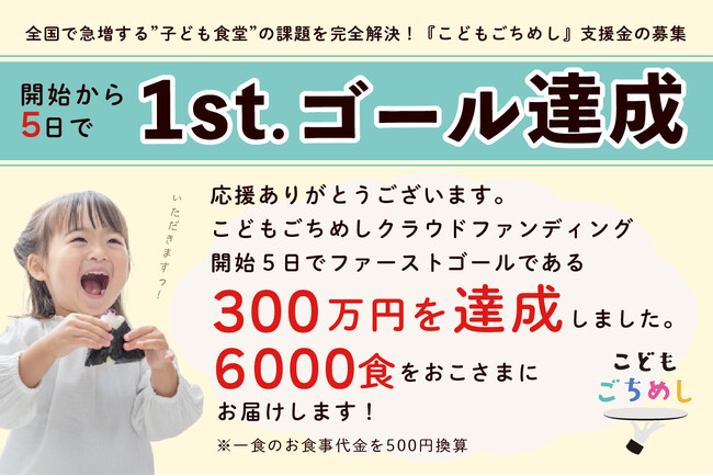 こどもごちめし、開始5日で寄付金額が1st.ゴールの300万円に到達！2nd.ゴール1000万円に向けて引き続き支援募集中！