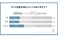 子ども食堂の利用意向85.3%も、「利用していない」家庭が2年連続増加―こどもごちめしアンケート調査公開