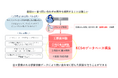 パーソルビジネスプロセスデザイン、世田谷区において「電話窓口の通話録音データを活用したナレッジ生成に関する実証実験」を実施