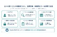 パーソルビジネスプロセスデザイン、AIエージェントの活用定着から運用高度化まで支援する「Copilot Studio定着支援伴走ヘルプデスクサービス」を提供開始
