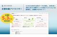 ECHOES、新機能「反響改善アナライザー」をリリース! 先行導入物件では反響数「5.3倍」を記録