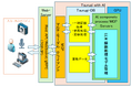 ノーチラス・テクノロジーズ、純国産RDB「劔(Tsurugi)」のMCP対応版をOSSにてリリース